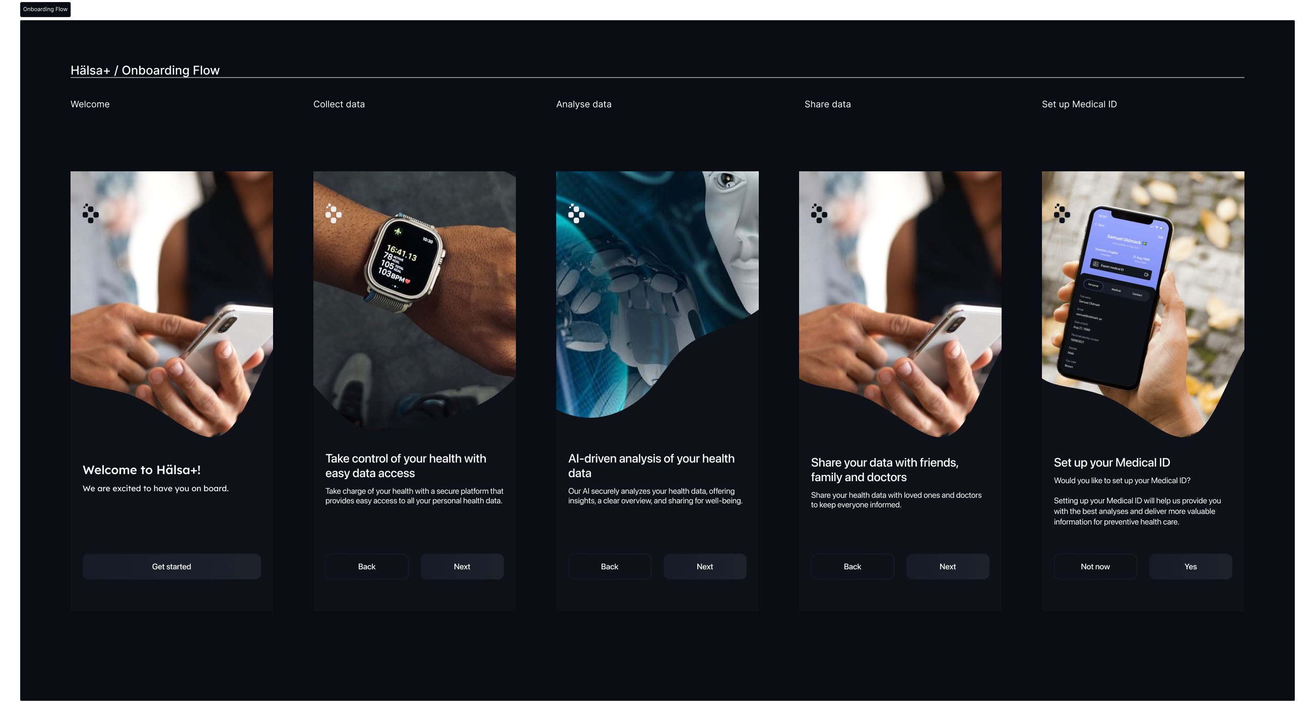 Onboarding flow showing progressive feature and information reveal across steps.